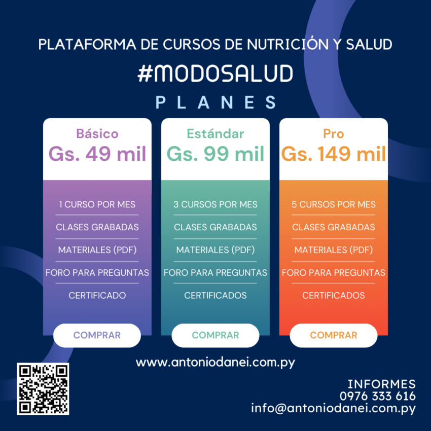 Plataforma de Cursos de Nutrición – Planes